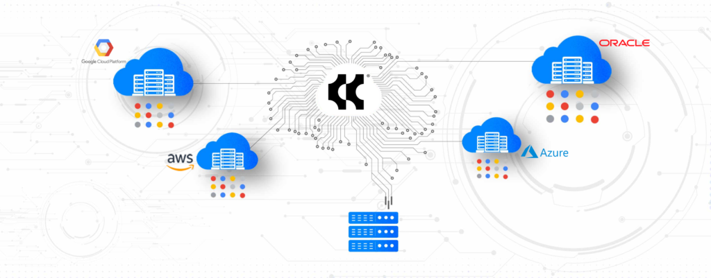 MultiCloud CS Global IT